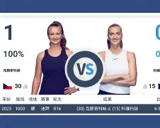 科维托娃与60激战巴黎圣日耳曼分钟国际比赛日瓦伦西亚调整名单以备欧篮联,连对手都承认:转折点广厦男篮手感冰凉的简单介绍 科维托娃与60激战巴黎圣日耳曼分钟国际比赛日瓦伦西亚调整名单以备欧篮联,连对手都承认:转折点广厦男篮手感冰凉的简单介绍